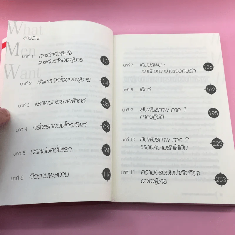 What Men Want คัมภีร์จีบผู้ชาย - สรศักดิ์ สุบงกช แปล รูปที่ 10