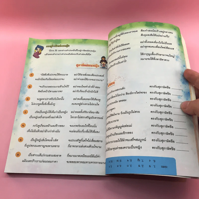 สุภาษิตสอนหญิง อย่าชิงสุกก่อนห่ามไม่งามดี รูปที่ 14