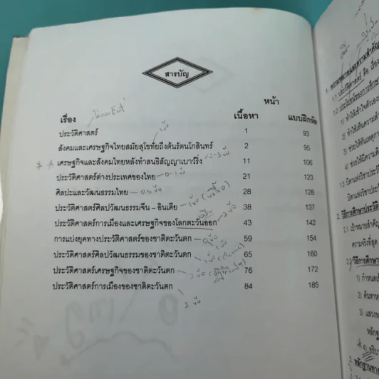 Da'Vance Social * Sem1 - A'Ping รูปที่ 9