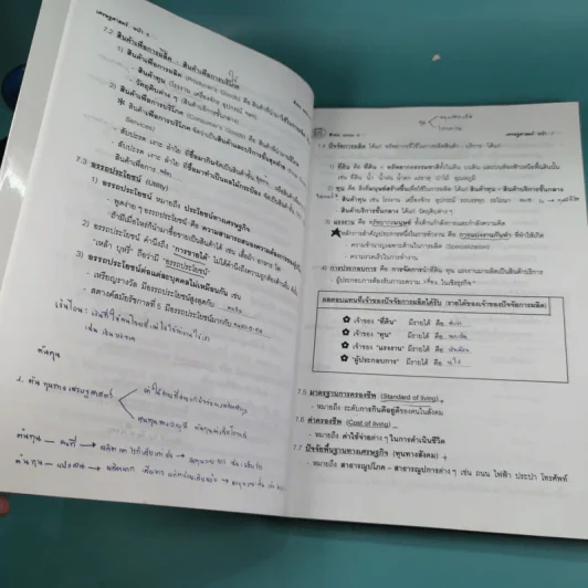 Da'Vance Social Series 6 - A'Ping รูปที่ 10