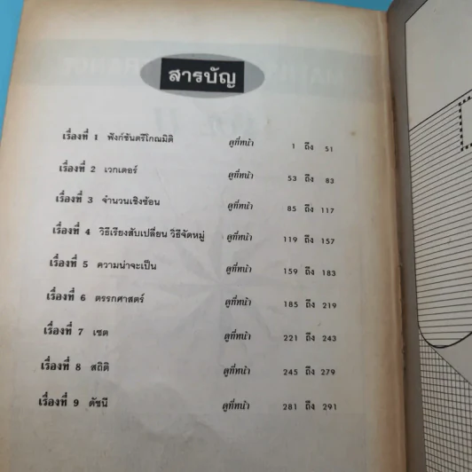 Maths for Entrance Vol.II โรงเรียนกวดวิชาสมัยวิทยา รูปที่ 7