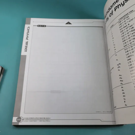 Idea Physic กวดวิชาไอเดีย ฟิสิกส์ 4 เล่ม รูปที่ 21