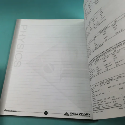 Idea Physic กวดวิชาไอเดีย ฟิสิกส์ 4 เล่ม รูปที่ 14