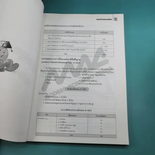ข้อสอบ PAT1 ข้อสอบความถนัดทางคณิตศาสตร์ ฉบับรวม ปี 2552 ครั้งที่ 1-3 รูปที่ 10