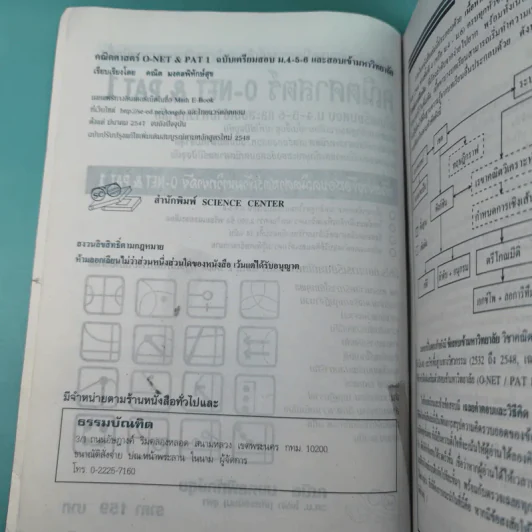 คณิตศาสตร์ O-Net & Pat 1 ฉบับเตรียมสอบ ม.4-5-6 และสอบเข้ามหาวิทยาลัย - คณิต มงคลพิทักษ์สุข รูปที่ 8