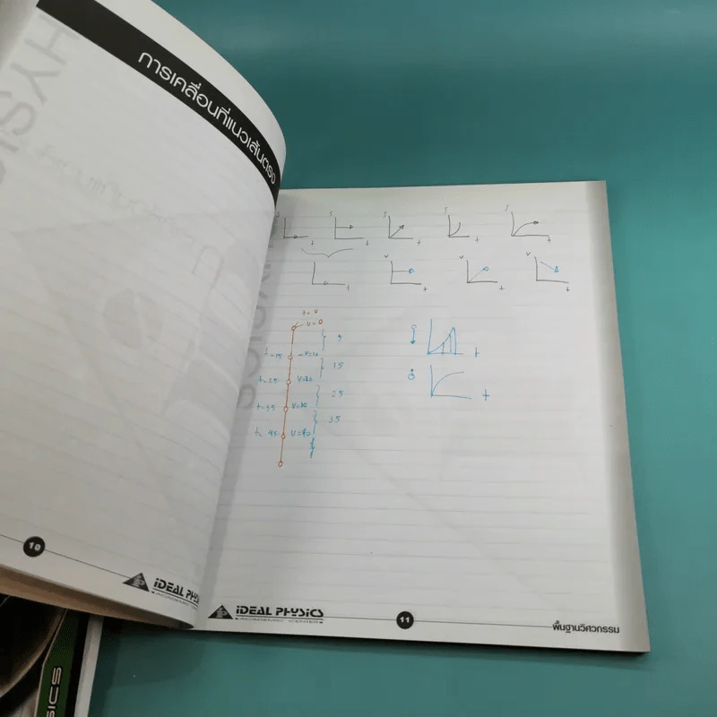 Idea Physic กวดวิชาไอเดีย ฟิสิกส์ 4 เล่ม รูปที่ 11