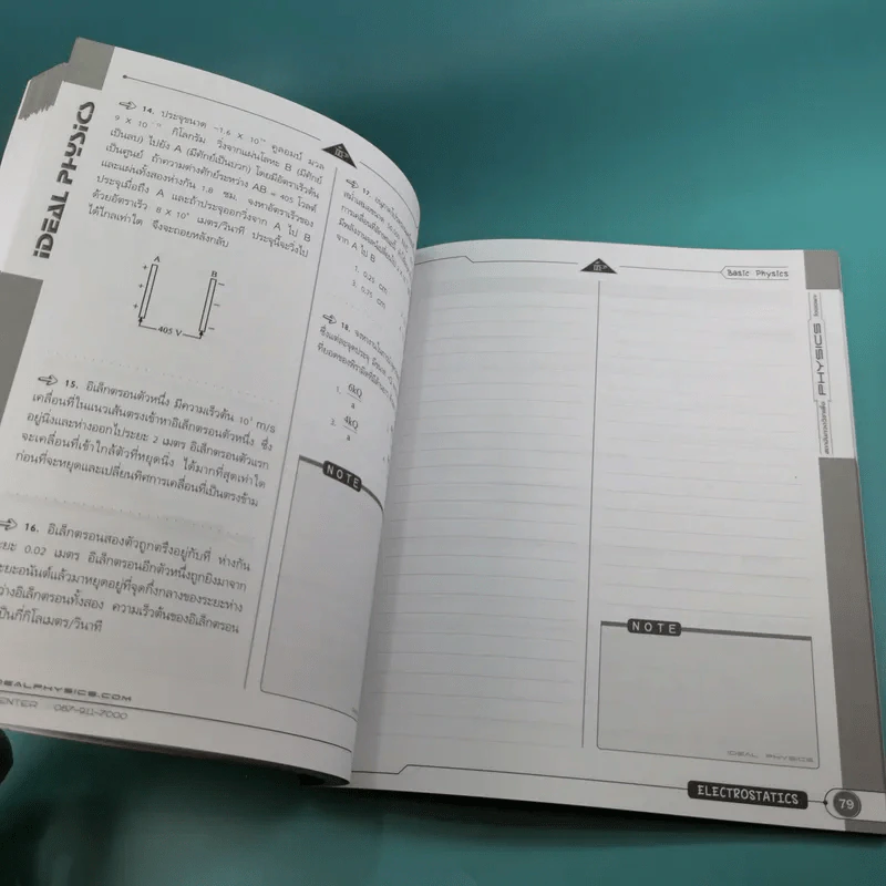 Idea Physic กวดวิชาไอเดีย ฟิสิกส์ 4 เล่ม รูปที่ 41