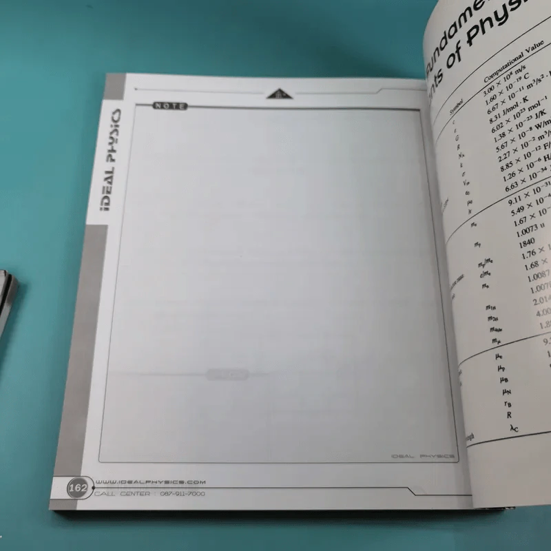 Idea Physic กวดวิชาไอเดีย ฟิสิกส์ 4 เล่ม รูปที่ 21