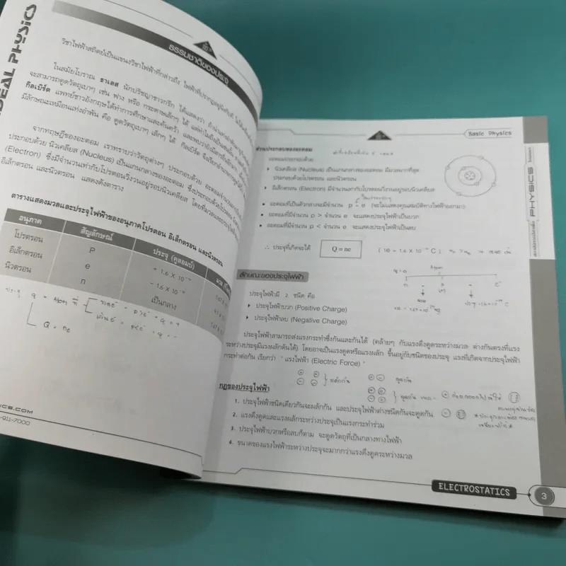 Idea Physic กวดวิชาไอเดีย ฟิสิกส์ 4 เล่ม รูปที่ 39