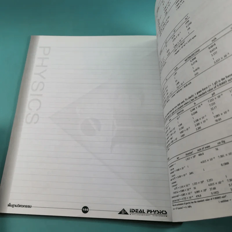 Idea Physic กวดวิชาไอเดีย ฟิสิกส์ 4 เล่ม รูปที่ 14