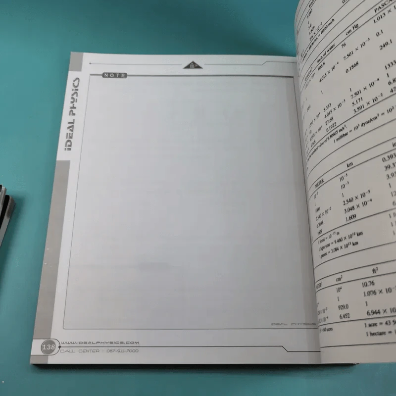 Idea Physic กวดวิชาไอเดีย ฟิสิกส์ 4 เล่ม รูปที่ 28