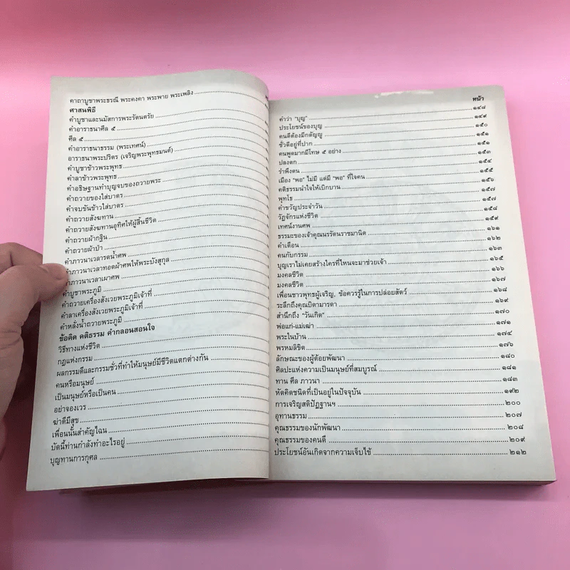 หนังสือสวดมนต์ประจำบ้าน บททำวัตรเช้า-ทำวัตรเย็น แปล รูปที่ 13