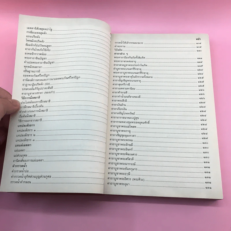 หนังสือสวดมนต์ประจำบ้าน บททำวัตรเช้า-ทำวัตรเย็น แปล รูปที่ 12