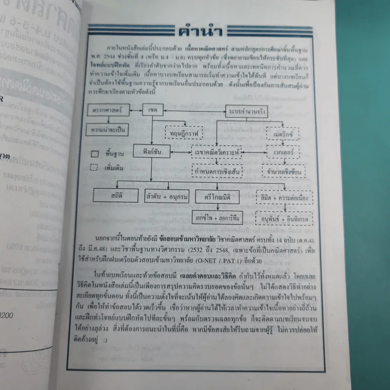 คณิตศาสตร์ O-Net & Pat 1 ฉบับเตรียมสอบ ม.4-5-6 และสอบเข้ามหาวิทยาลัย - คณิต มงคลพิทักษ์สุข รูปที่ 9