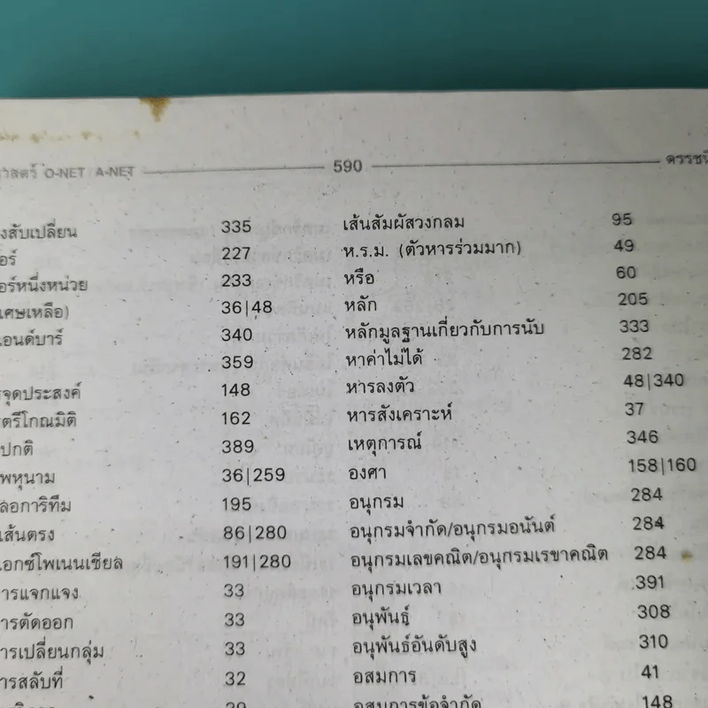 คณิตศาสตร์ O-Net & Pat 1 ฉบับเตรียมสอบ ม.4-5-6 และสอบเข้ามหาวิทยาลัย - คณิต มงคลพิทักษ์สุข รูปที่ 20