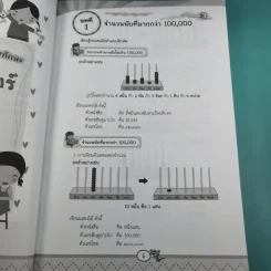 เก่งคณิตศาสตร์ ประถม 4 รูปที่ 10