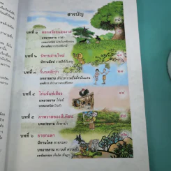 วรรณคดีลำนำ ชั้นประถมศึกษาปีที่ 2 รูปที่ 12