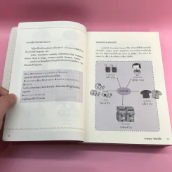 Grammar ไม่น่าเบื่อ เล่ม 1-2 - สำนักพิมพ์พราว รูปที่ 13