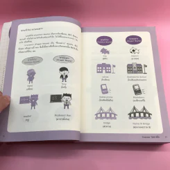 Grammar ไม่น่าเบื่อ เล่ม 1-2 - สำนักพิมพ์พราว รูปที่ 12