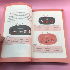 Grammar ไม่น่าเบื่อ เล่ม 1-2 - สำนักพิมพ์พราว รูปที่ 21