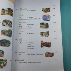 ภาษาพาที ชั้นประถมศึกษาปีที่ 2 รูปที่ 13