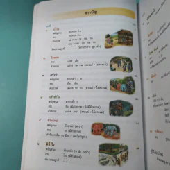 ภาษาพาที ชั้นประถมศึกษาปีที่ 2 รูปที่ 12