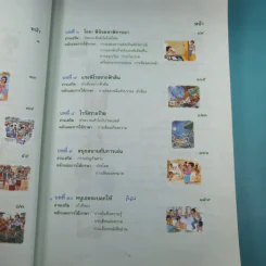 ภาษาพาที ชั้นประถมศึกษาปีที่ 4 รูปที่ 12