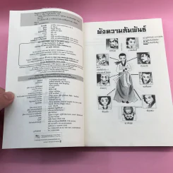 แดจังกึม จอมนางแห่งวังหลวง 4 เล่มจบ รูปที่ 32