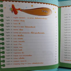 จำศัพท์แม่นด้วย Mind Map Vocabulary เหมาะสำหรับน้องๆระดับอนุบาล-ประถมศึกษา รูปที่ 9