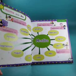 จำศัพท์แม่นด้วย Mind Map Vocabulary เหมาะสำหรับน้องๆระดับอนุบาล-ประถมศึกษา รูปที่ 11