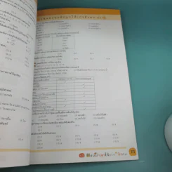 แบบฝึกลูกให้เก่ง สังคม ป.2 - อ.ปิยวดี ฆายะนานนท์ รูปที่ 12