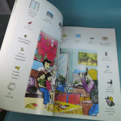 A New Model Picture Dictionary พจนานุกรมรูปภาพศัพท์ 1,000 คำ ตอน บ้านของฉัน รูปที่ 13