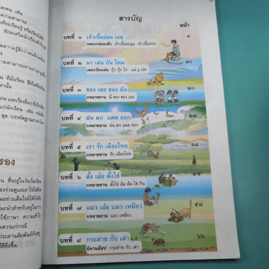 วรรณคดีลำนำ ชั้นประถมศึกษาปีที่ 1 รูปที่ 11
