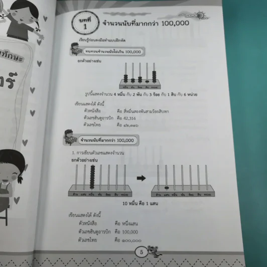 เก่งคณิตศาสตร์ ประถม 4 รูปที่ 10