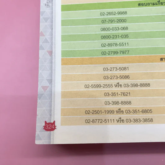 เที่ยวไม่ง้อทัวร์ ไต้หวัน - Tibbook รูปที่ 14