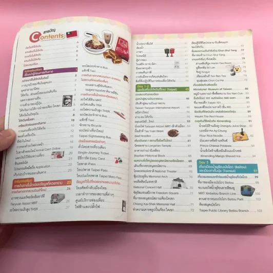 เที่ยวไม่ง้อทัวร์ ไต้หวัน - Tibbook รูปที่ 9