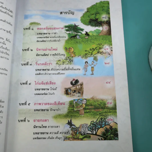 วรรณคดีลำนำ ชั้นประถมศึกษาปีที่ 2 รูปที่ 12