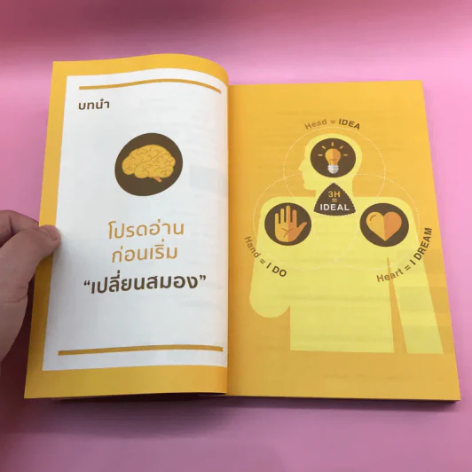 สมองทองคำ - ขุนเขา สินธุเสน เขจรบุตร รูปที่ 10