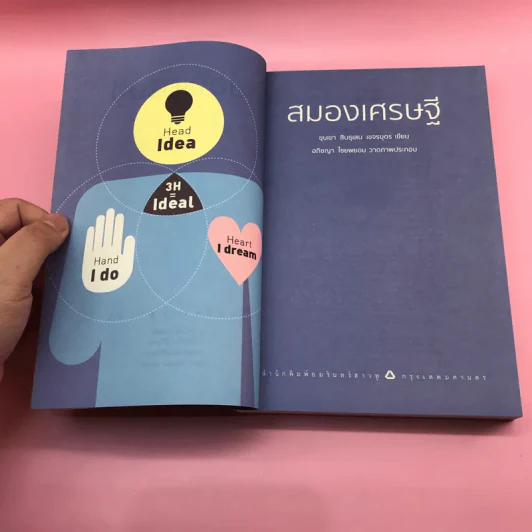 สมองเศรษฐี - ขุนเขา สินธุเสน เขจรบุตร รูปที่ 7