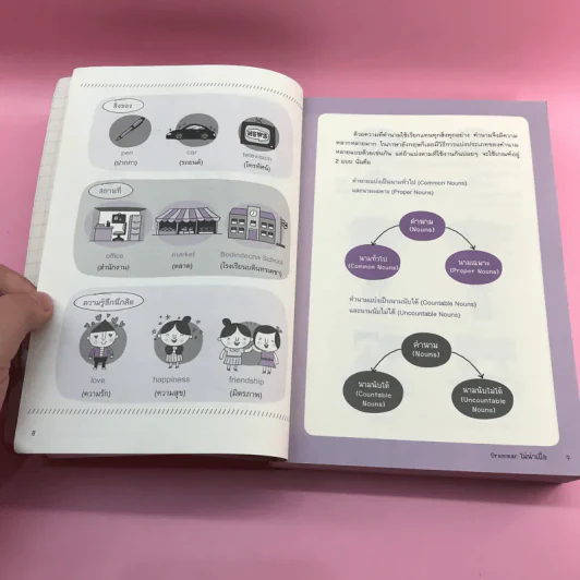 Grammar ไม่น่าเบื่อ เล่ม 1-2 - สำนักพิมพ์พราว รูปที่ 11