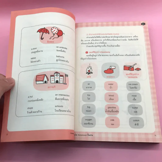 Grammar ไม่น่าเบื่อ เล่ม 1-2 - สำนักพิมพ์พราว รูปที่ 19