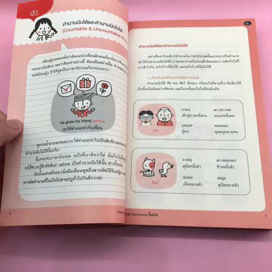 Grammar ไม่น่าเบื่อ เล่ม 1-2 - สำนักพิมพ์พราว รูปที่ 18