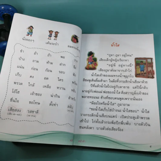 ภาษาพาที ชั้นประถมศึกษาปีที่ 2 รูปที่ 15