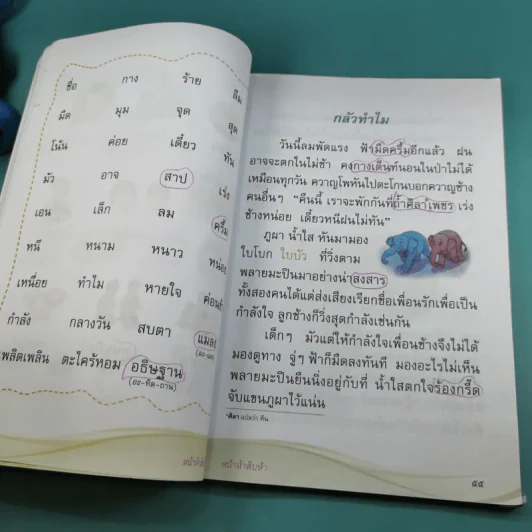 ภาษาพาที ชั้นประถมศึกษาปีที่ 2 รูปที่ 17