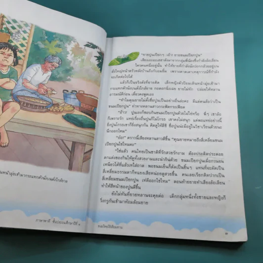 ภาษาพาที ชั้นประถมศึกษาปีที่ 4 รูปที่ 14