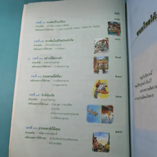 ภาษาพาที ชั้นประถมศึกษาปีที่ 4 รูปที่ 13