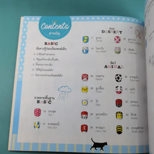 39 ลายเพนต์เล็บน่ารัก รูปที่ 7