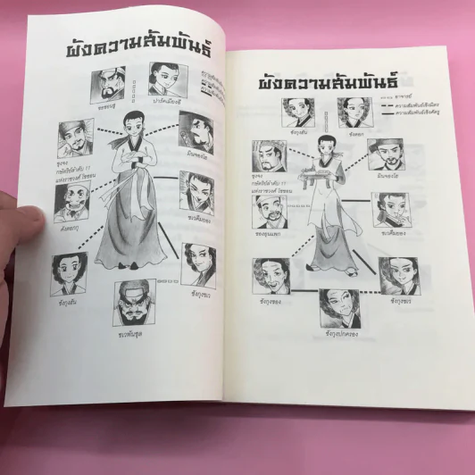 แดจังกึม จอมนางแห่งวังหลวง 4 เล่มจบ รูปที่ 22