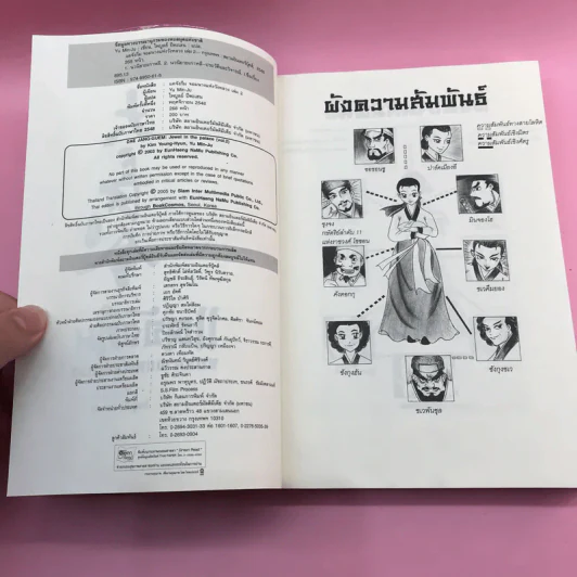แดจังกึม จอมนางแห่งวังหลวง 4 เล่มจบ รูปที่ 32