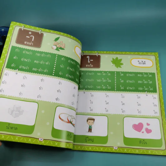 แบบฝึกอ่าน ภาษาไทยของน้องหนู รูปที่ 12